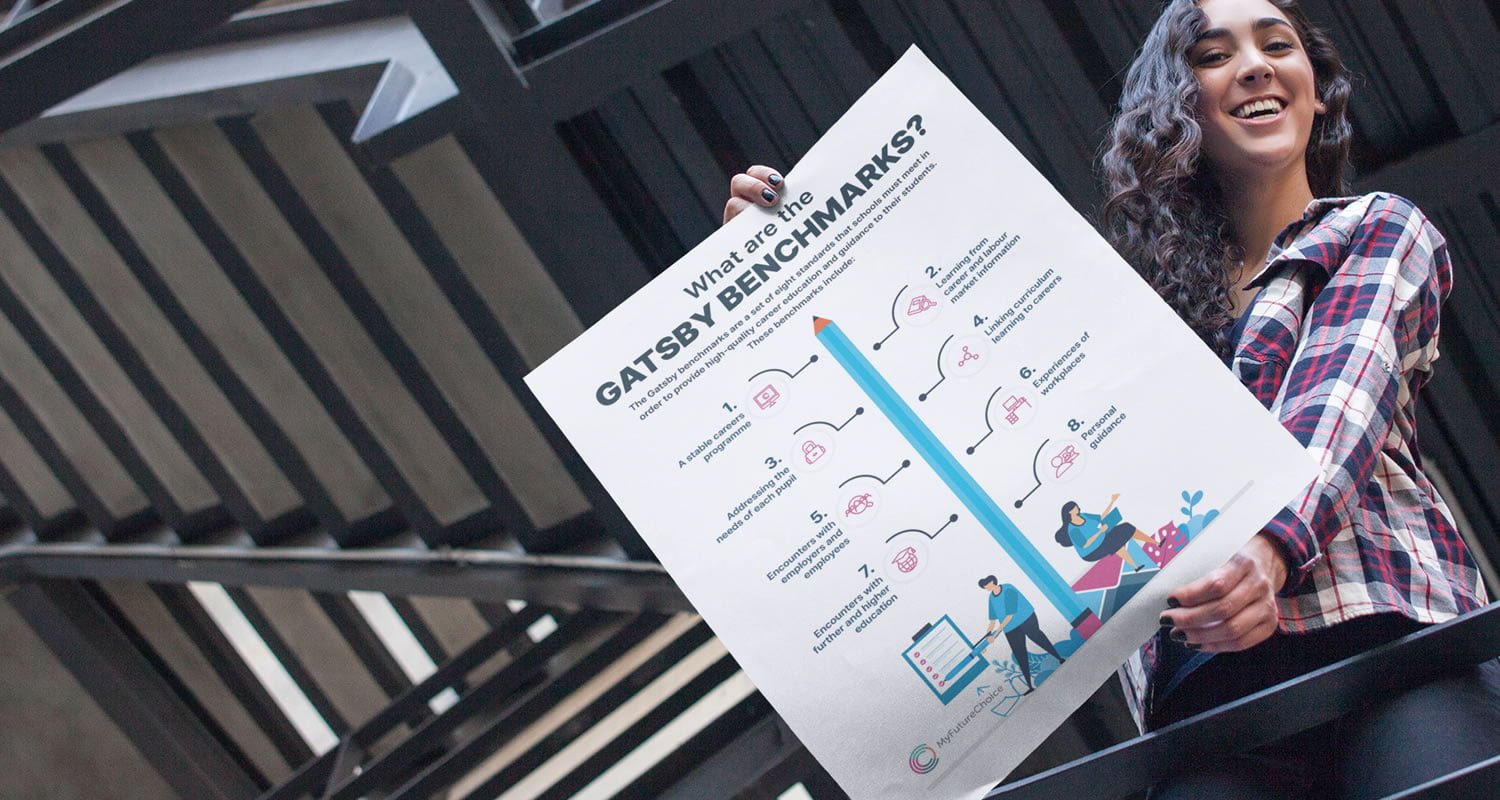 Gatsby Benchmarks poster held by female student